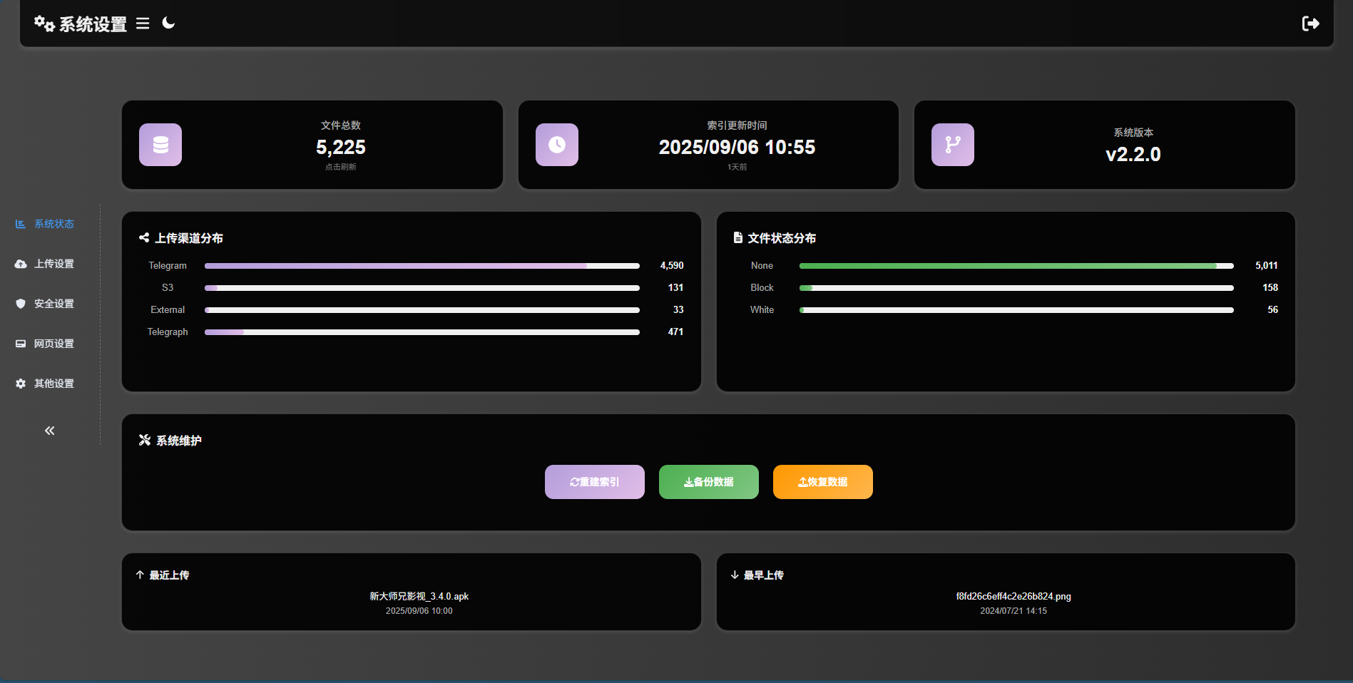 status-page