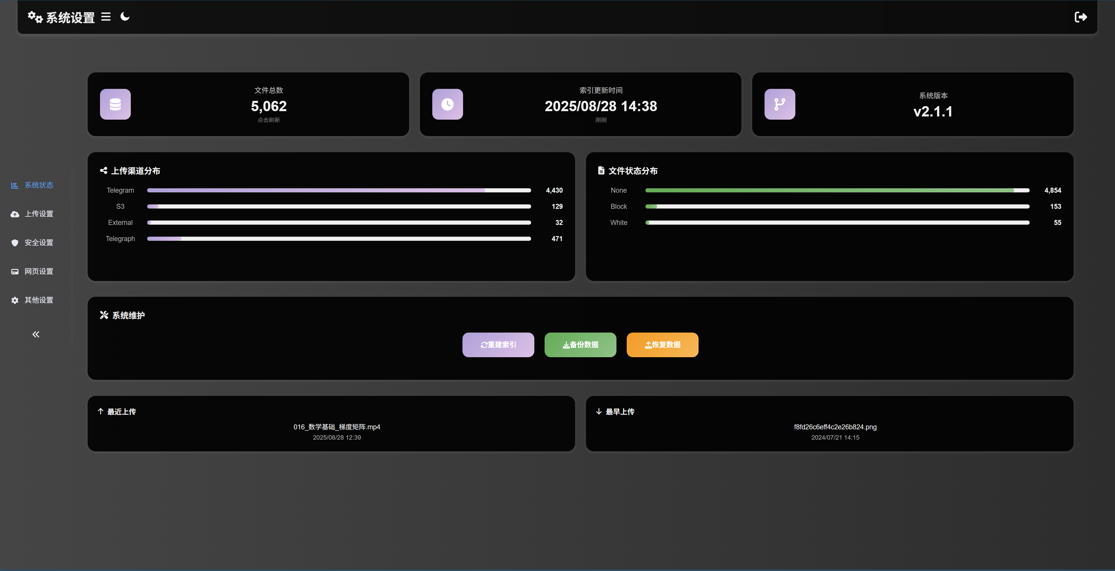 status-page