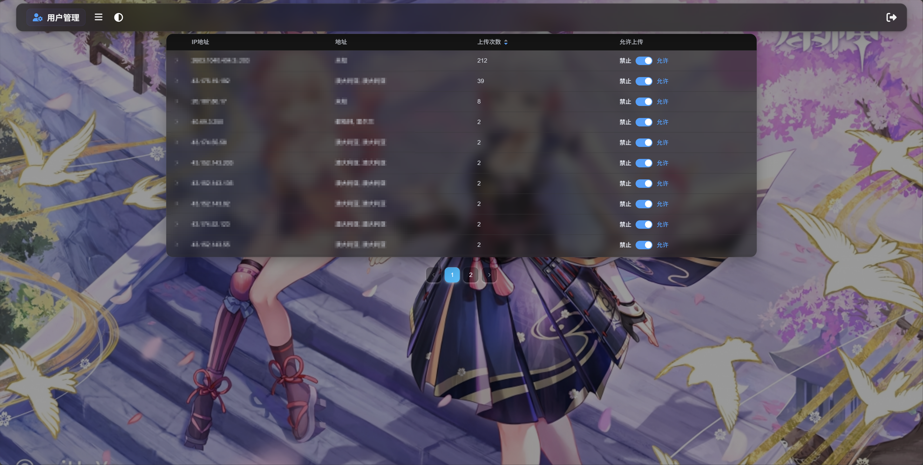 User Management