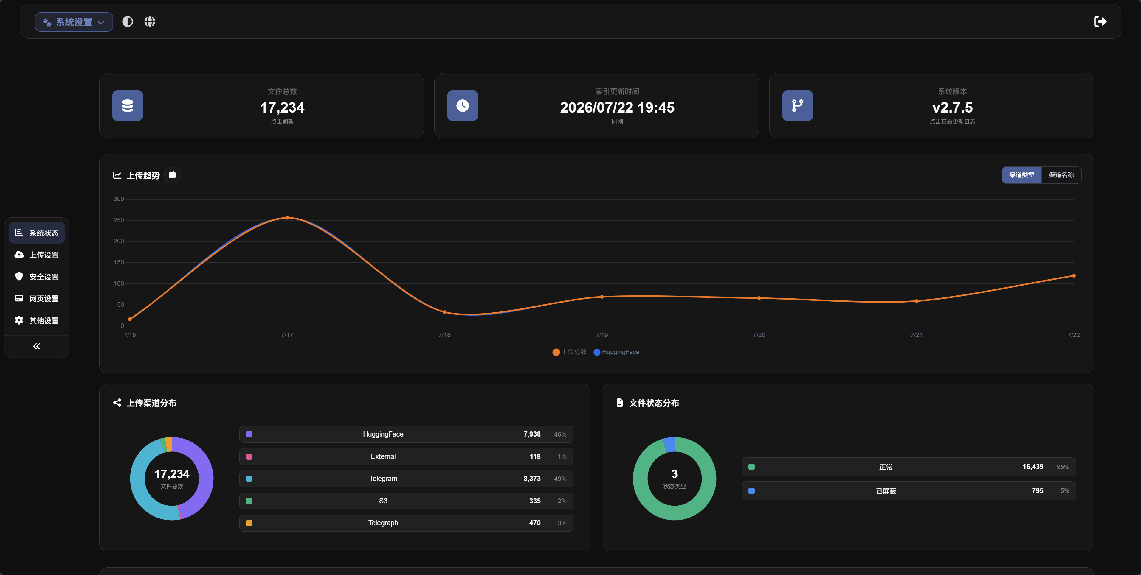 Status Page
