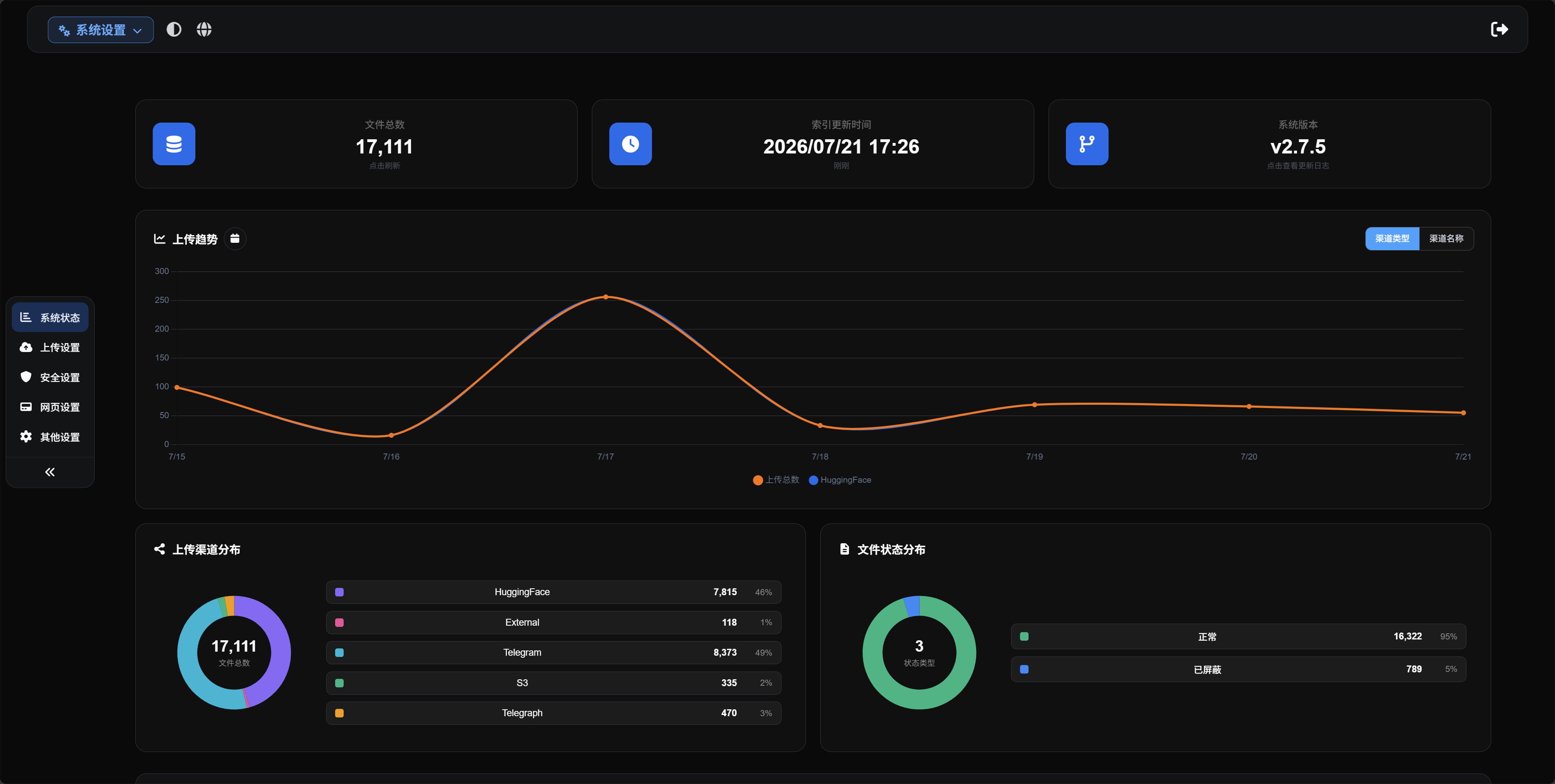 Status Page