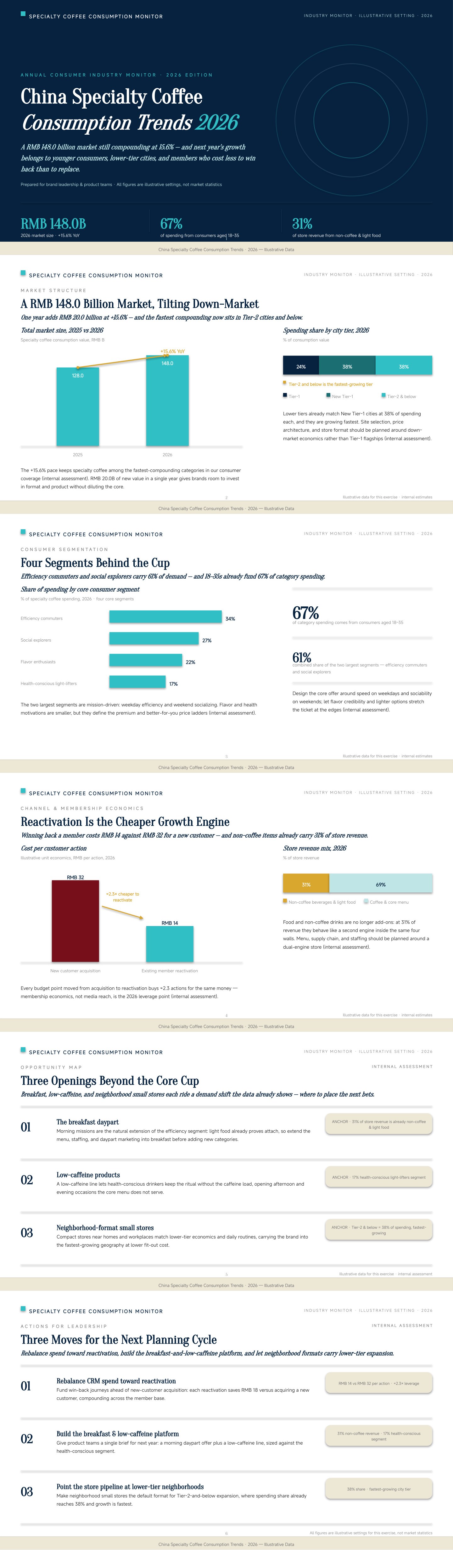 Lead Gray Quarterly